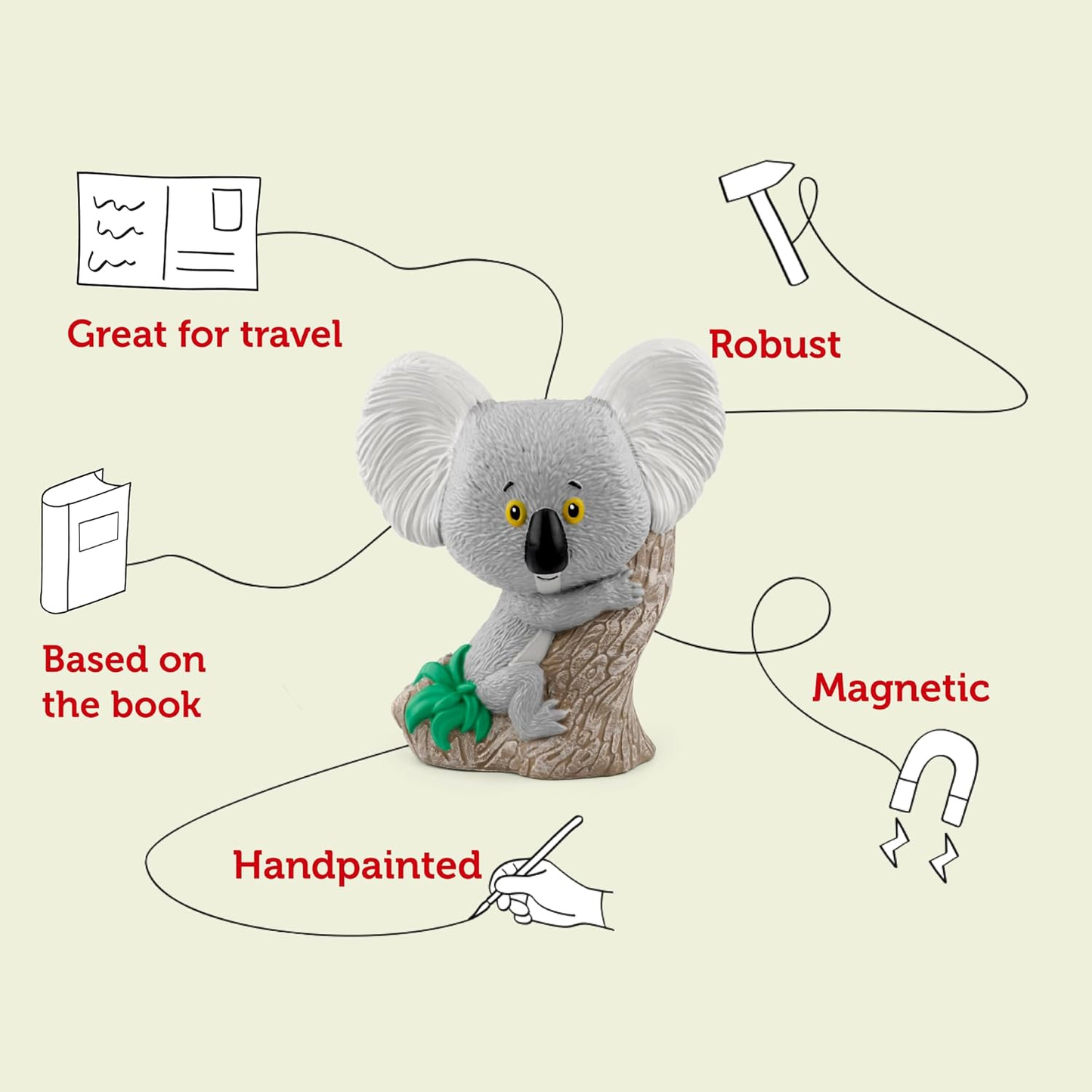 The Koala Who Could Tonies