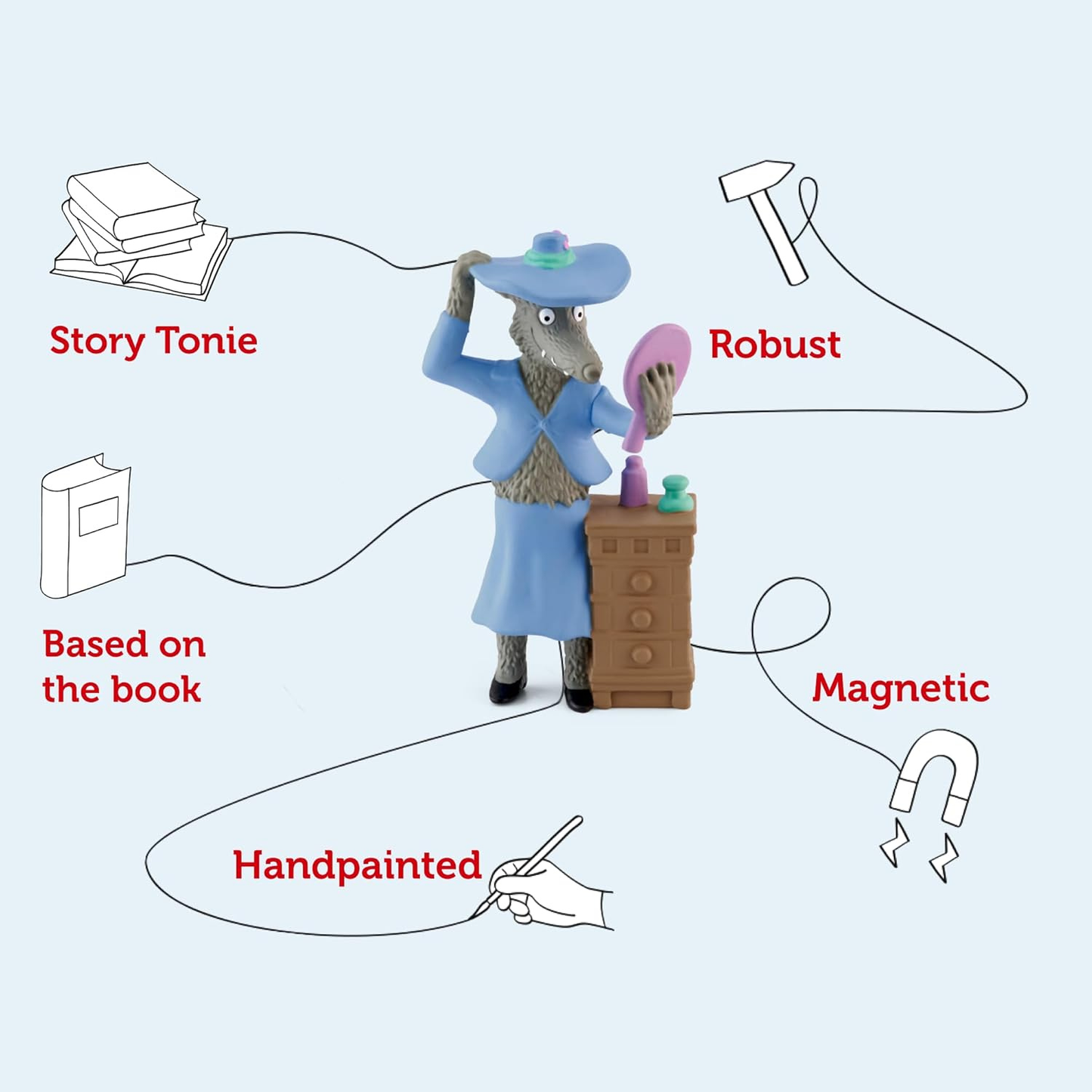 Roald Dahl Revolting Rhymes and Dirty Beasts Tonies