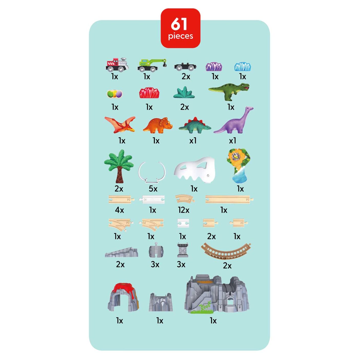 Hape Dinosaur Railway Adventure Set