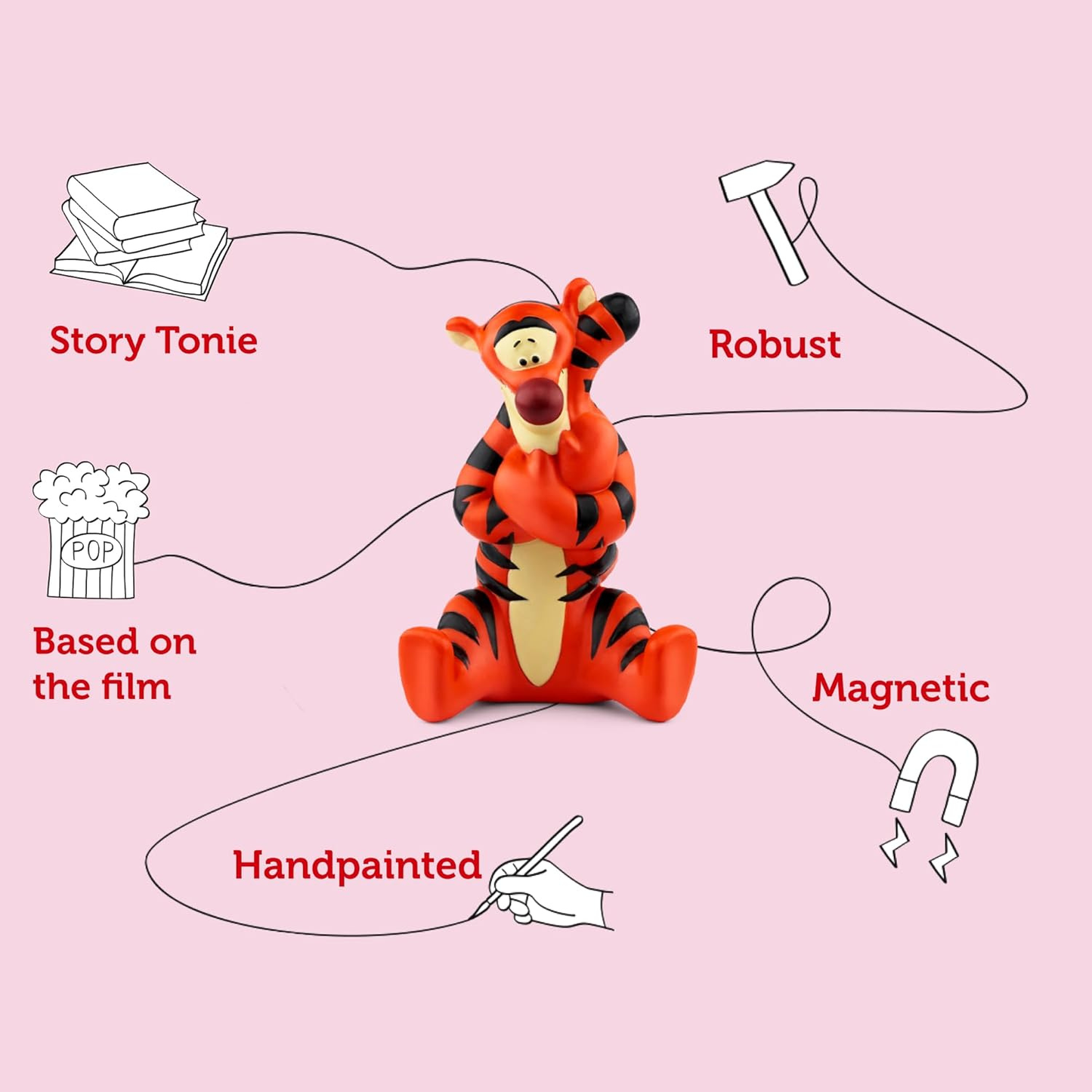 Disney Classics Tigger Tonies Character