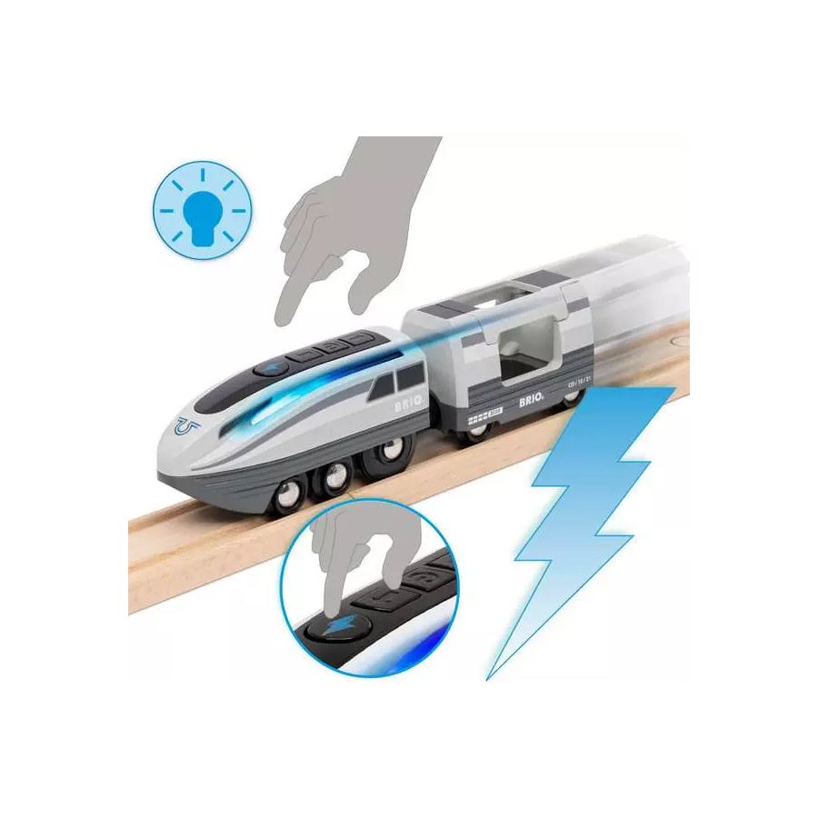 Brio Turbo Train