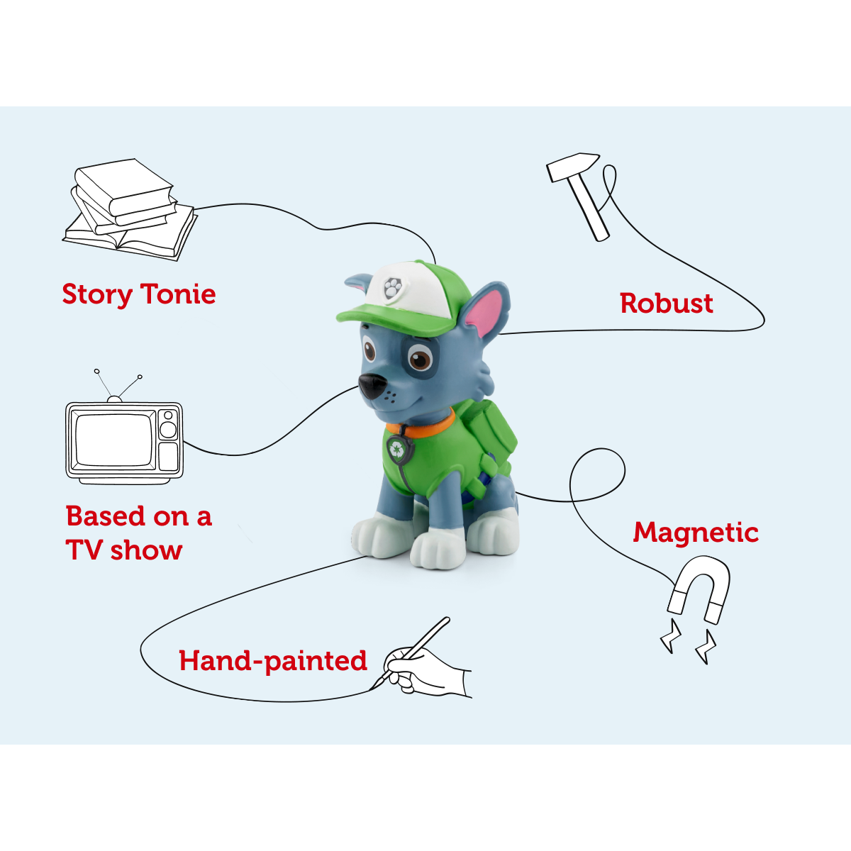 Paw Patrol Rocky Tonies