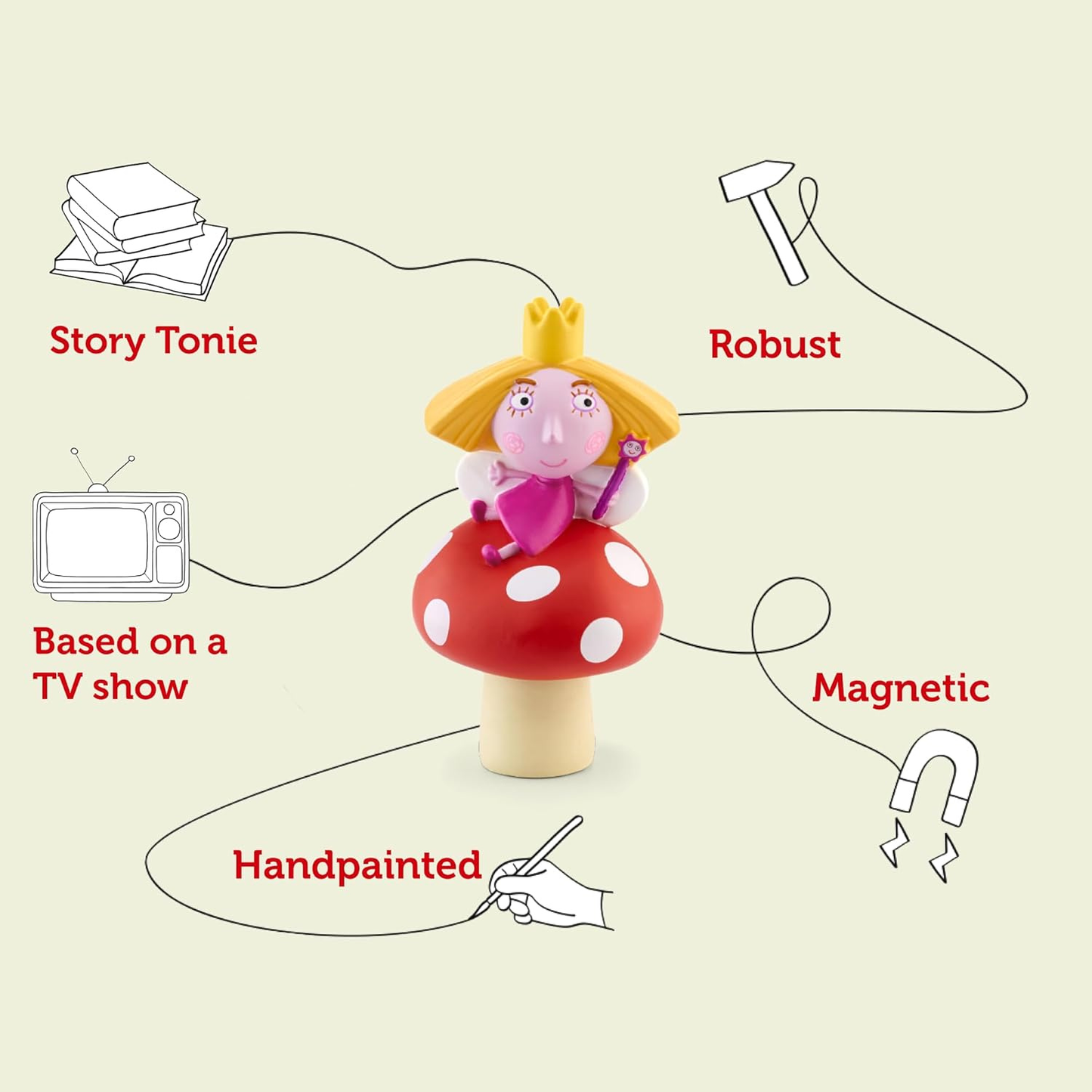 Ben & Holly's Little Kingdom - Holly Tonies Character