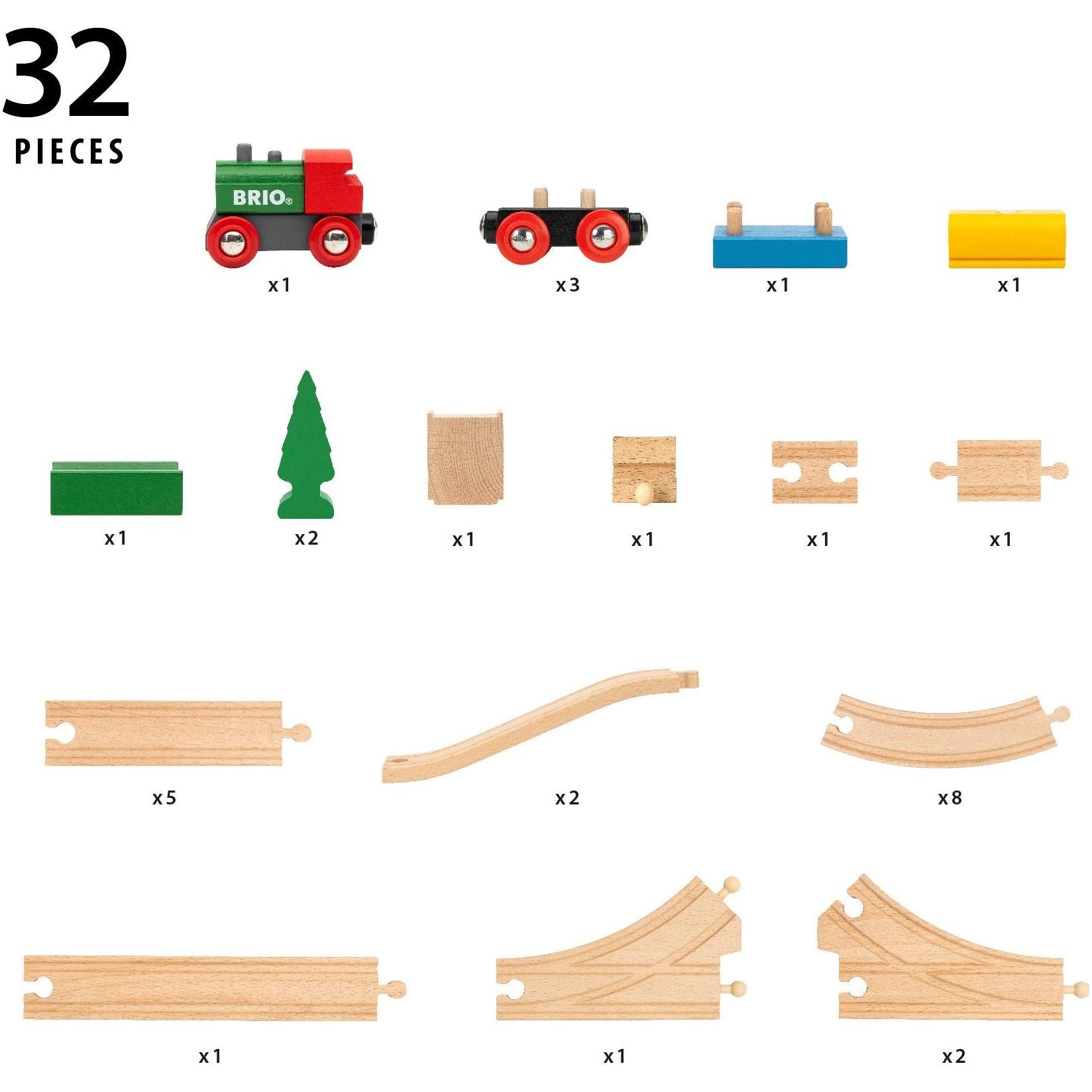 Brio 65th Anniversary Train Set