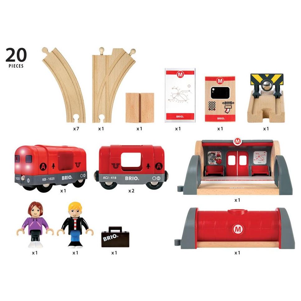 Metro Railway Set