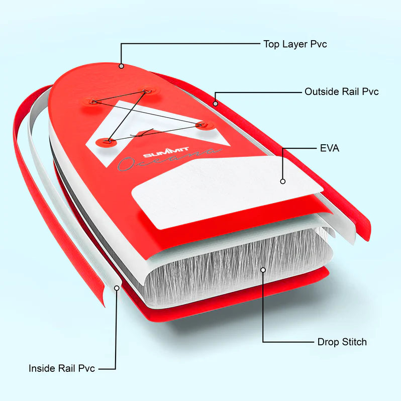 Summit Oceana 10ft Paddleboard SUP Red Kit