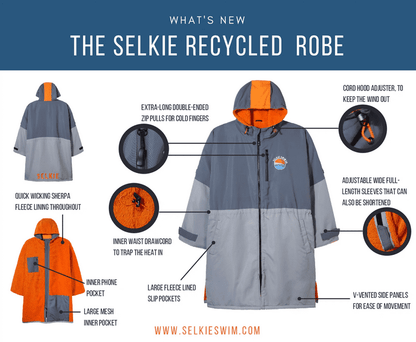 Swim Secure Selkie Recycled Change Robe